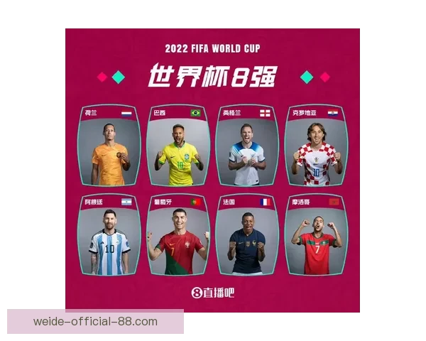 世界杯竞猜赔率分析与推荐 精准预测热门赛事胜负走势
